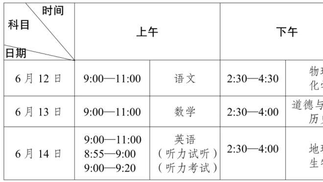 金宝搏188最新截图0